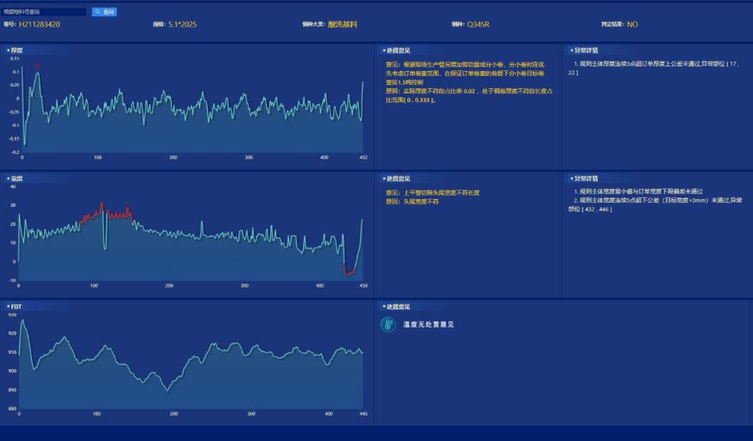 喜报荣获第一名,喜报蝉联第一等次