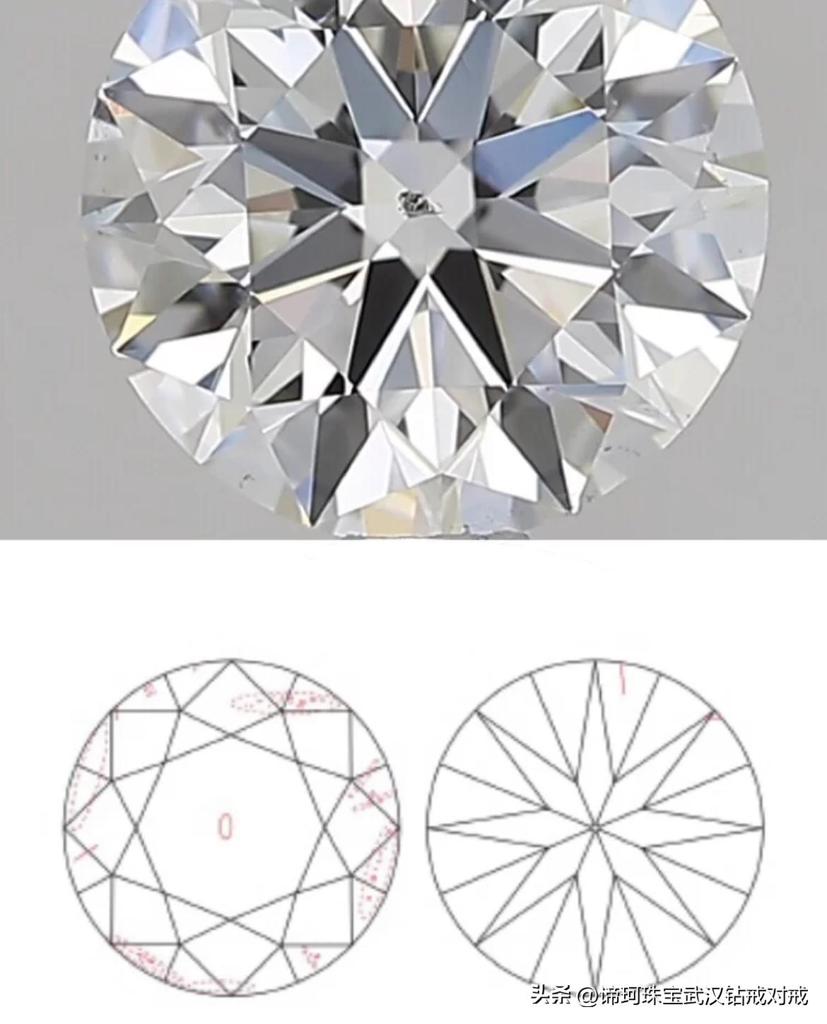 手把手告诉你gia证书怎么查询,gia证书讲解视频