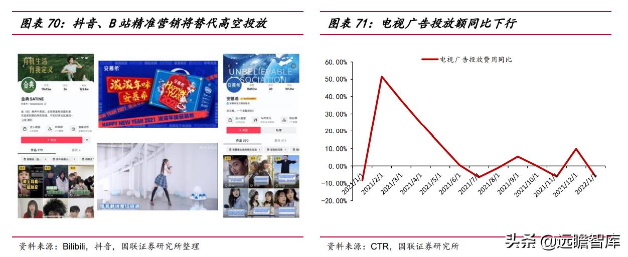 剑指全球,伊利蒙牛进入全球乳业100强
