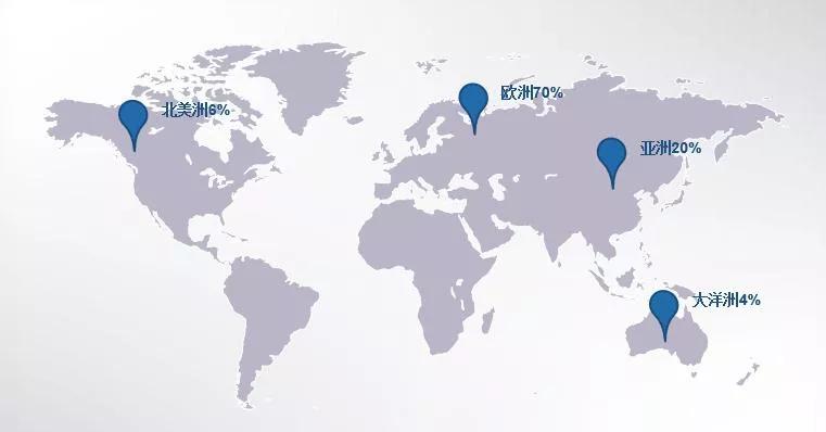 华北电力大学研究生就业率,华北电力大学就业率最新排行榜