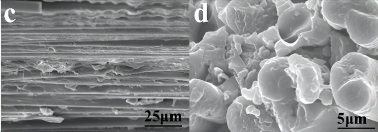 耐腐蚀碳纤维复合材料,抗热冲击性碳纤维复合材料