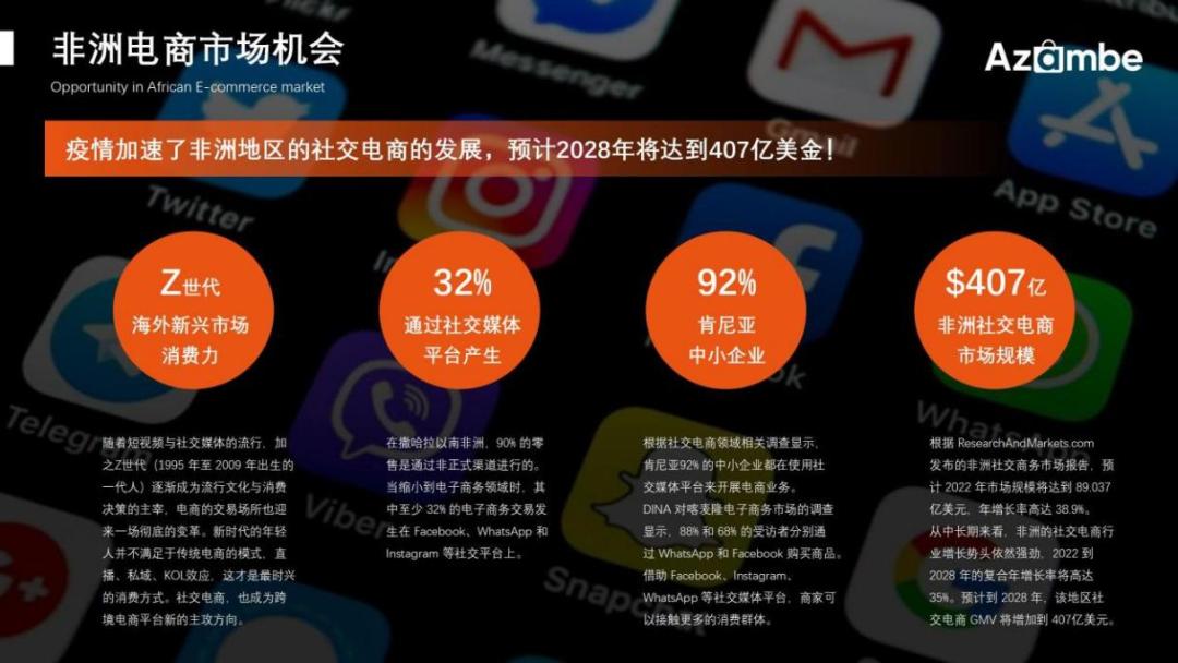 傲途赋能AzambeS2b2c社交电商模式出海非洲—私域出海客户案例③