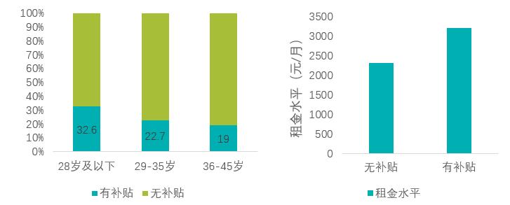 青岛贝壳二手房官网,青岛贝壳买房
