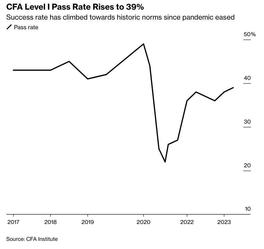 现在的商品零售额,中国19年国内零售总额