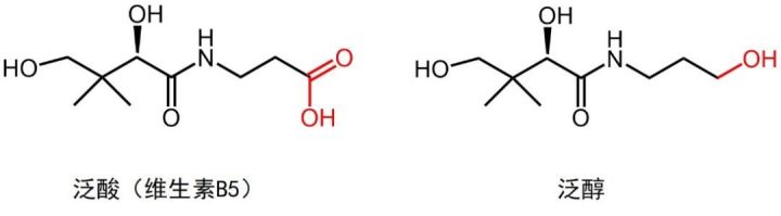 2022年国际护肤品牌成分排名,强效补水护肤品成分测评