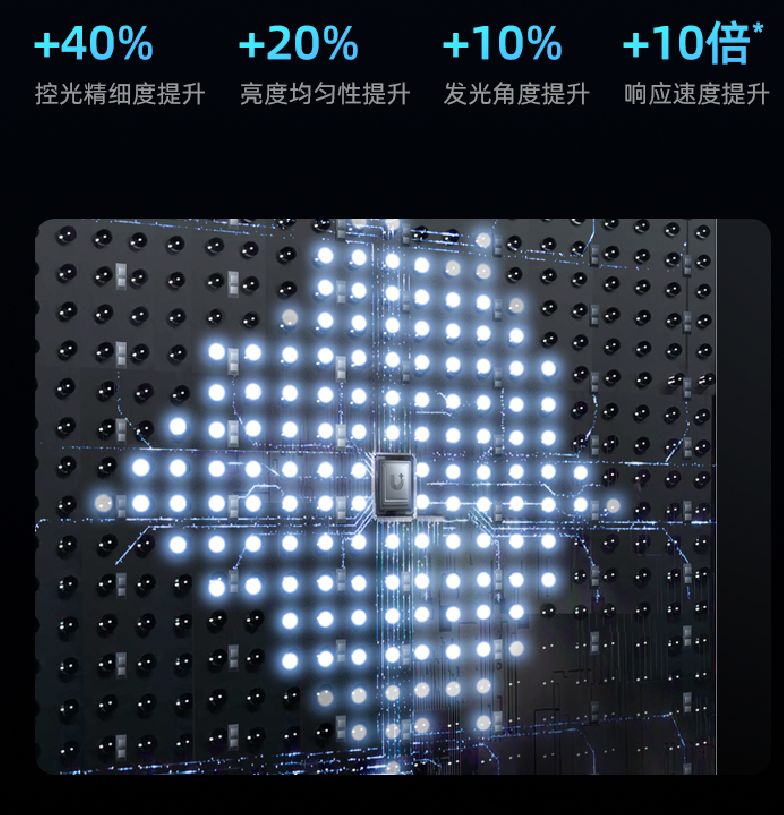 比海信e8h好的电视,海信电视E8H深度测评