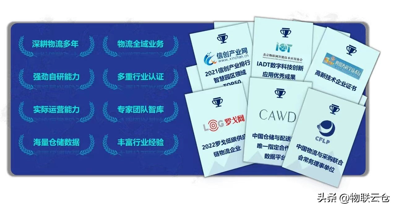 智慧物流园区仓配一体化案例,智能物流园区仓储物流解决方案