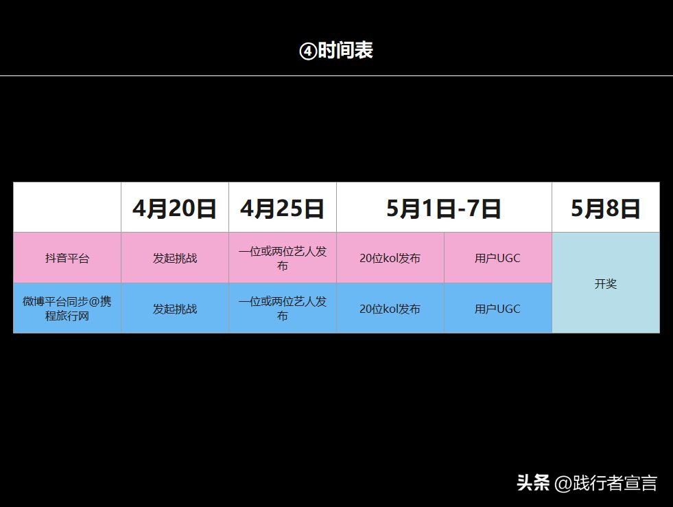 五一劳动节营销活动海报,五一活动营销策划方案