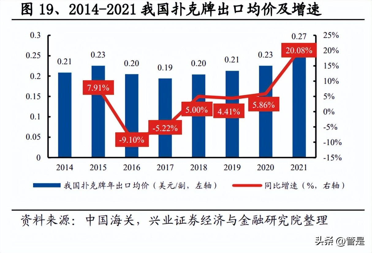 姚记科技研究报告：三驾马车稳健盈利，卡牌打造成长引擎