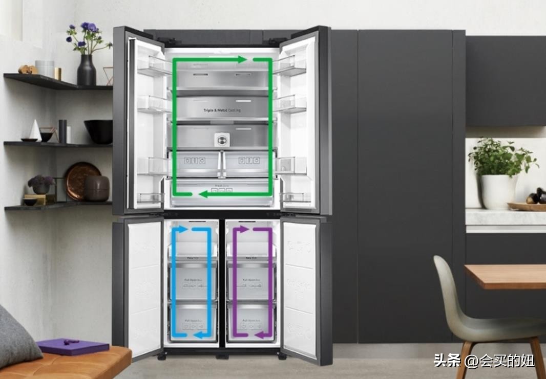 家用冰箱怎么选牌子好一点,冰箱十大品牌排名11大超薄冰箱