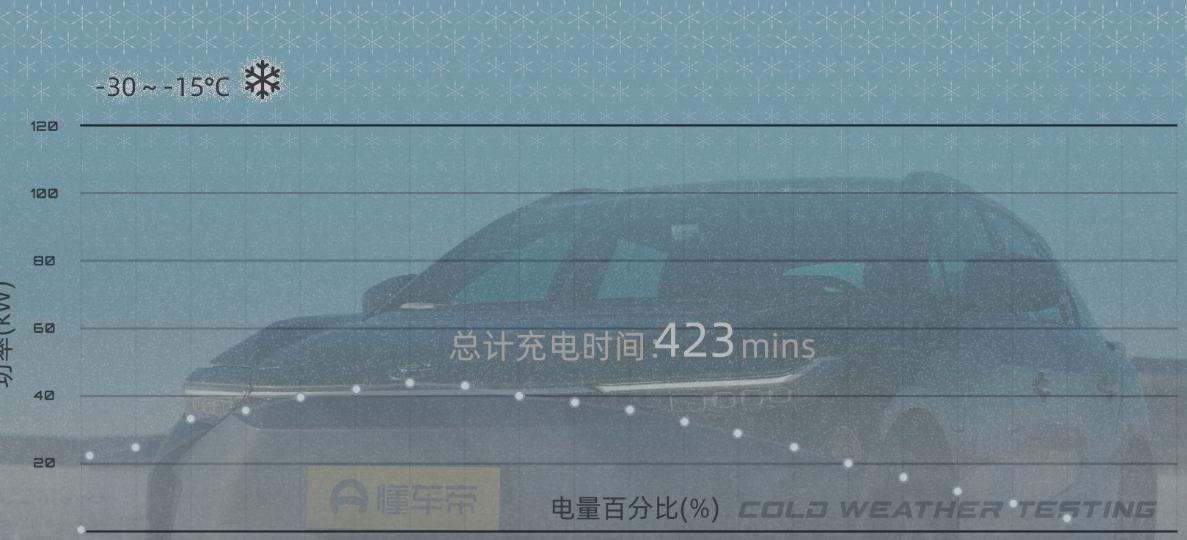 日本老旧电车,bz4x车评