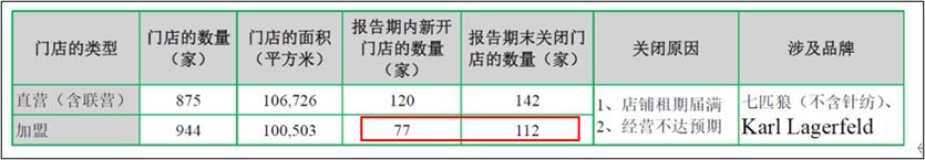 男款夹克行政夹克七匹狼,七匹狼龙形夹克