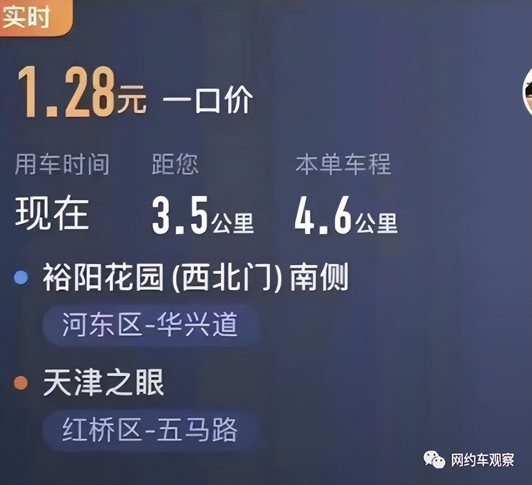 网约车行业到底有没有门槛,现在的网约车行业怎么样