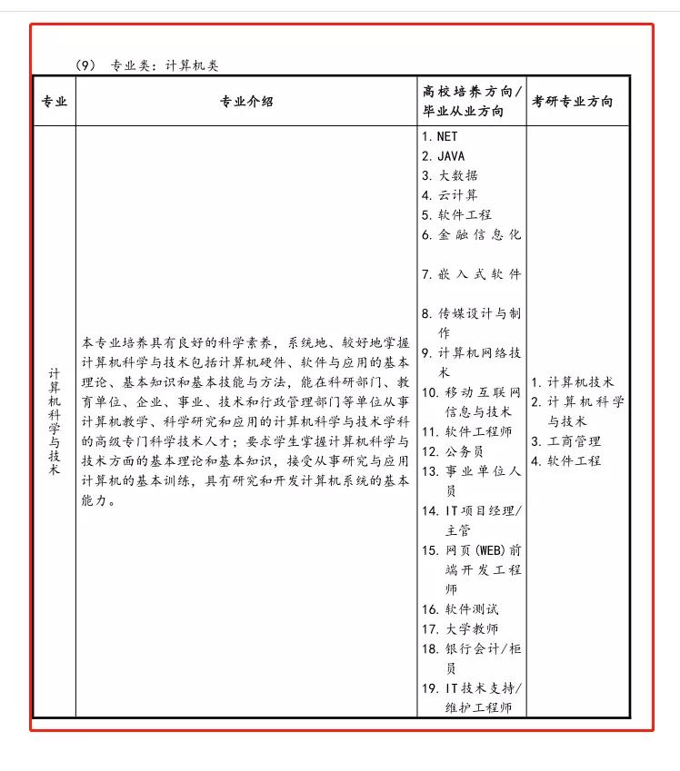 女生适合学计算机应用吗现在,女生适合学计算机专业吗