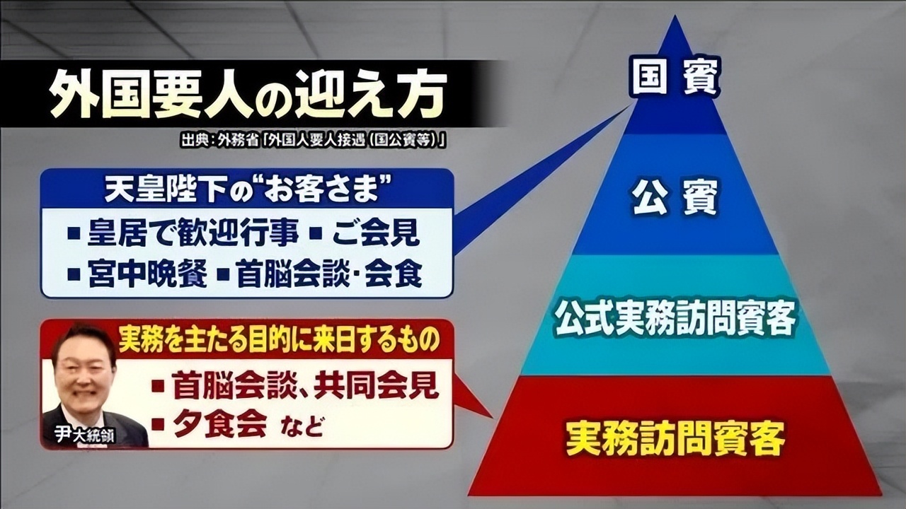 日本对尹锡悦态度,尹锡悦表态后韩国后续动向