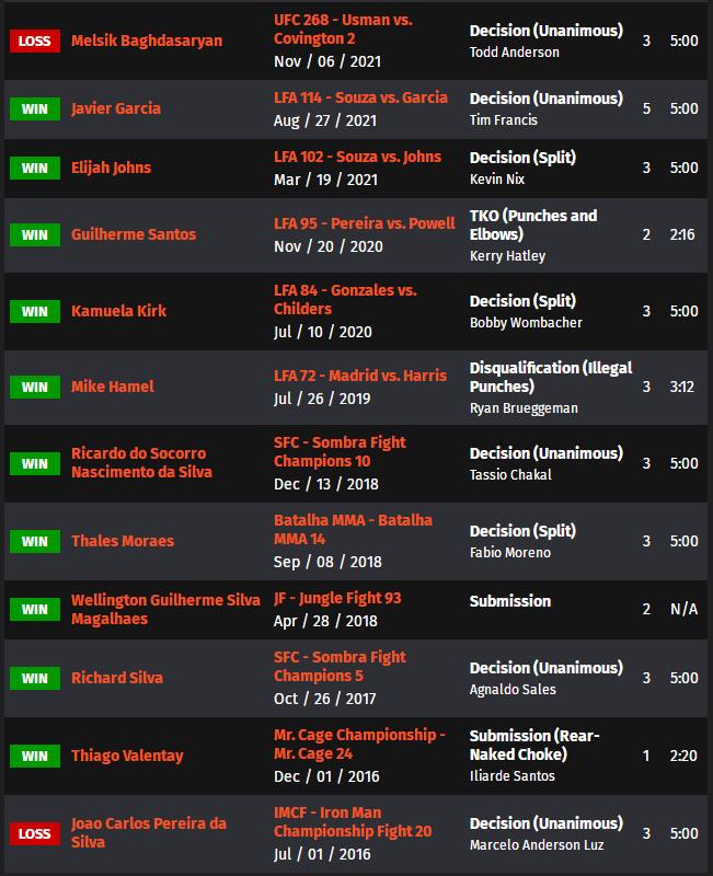 ufconespn42赛前硬核分析,ufc最新比赛293回放