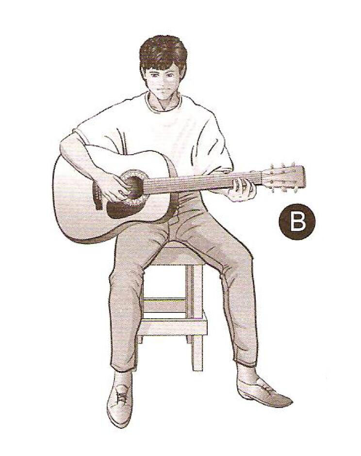 吉他入门自学零基础教材推荐,盘点中国销量第一的吉他书籍