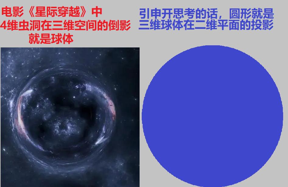 计算机显卡3d讲解,计算机显卡知识