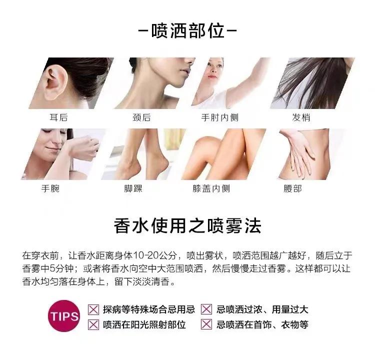 每天认识一瓶香水,每天认识一款香料