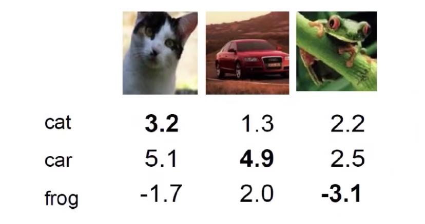 绁炵粡缃戠粶瀛︿範,绁炵粡缃戠粶妯″瀷鏁板寤烘ā