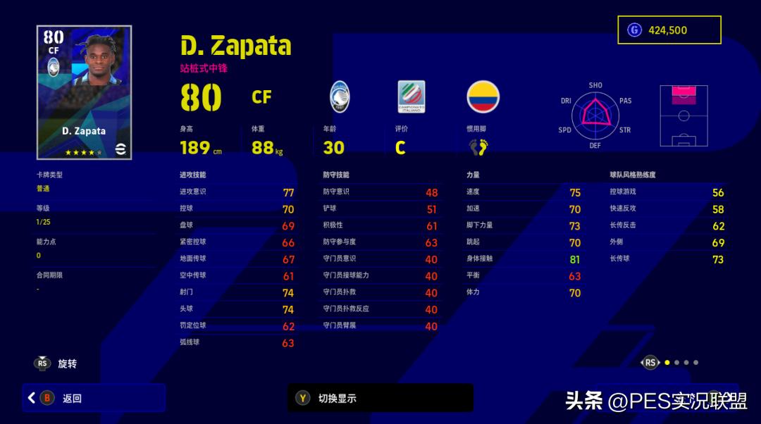 下赛季升黑升金名单,新赛季降金名单