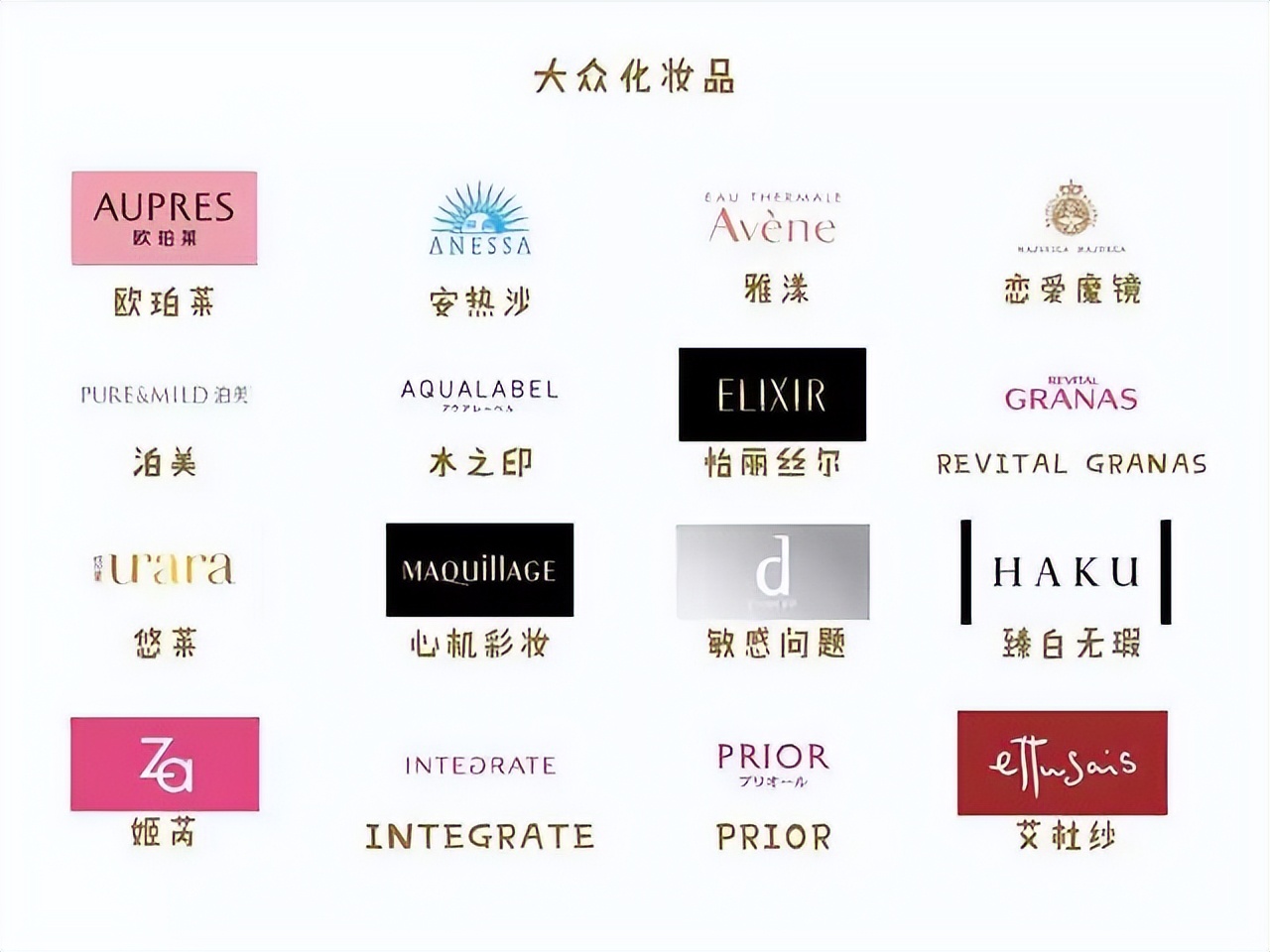 识别假冒化妆品的技巧,假冒化妆品骗局揭秘