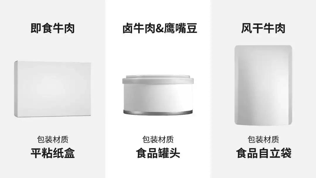 壹峰创新案例|引领零食行业革新的正餐级牛肉零食