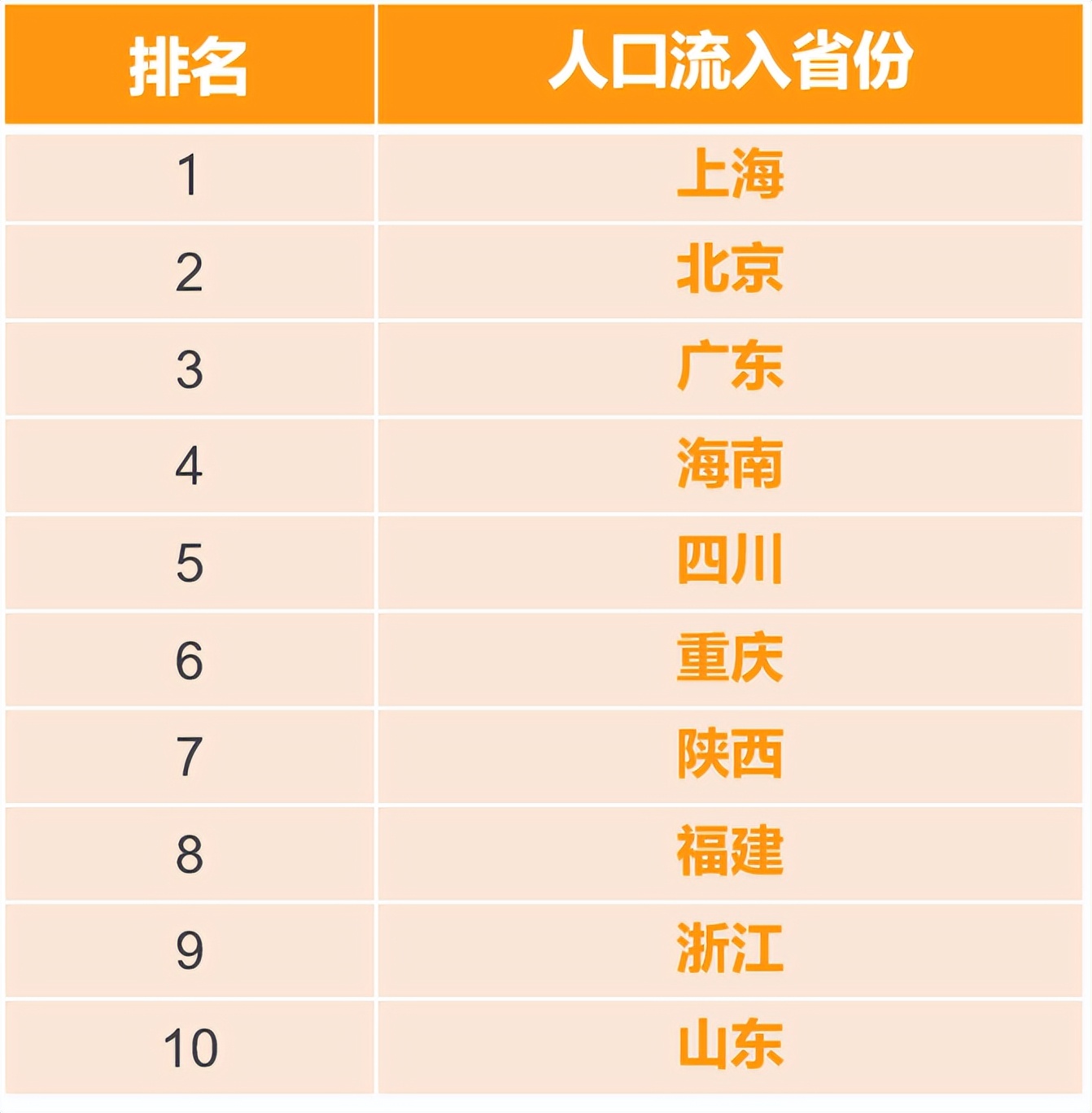 消费复苏五一出行 (五一出行消费趋势)