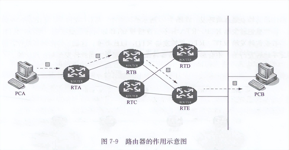 光伏电站网络通信,光伏电站储能设备
