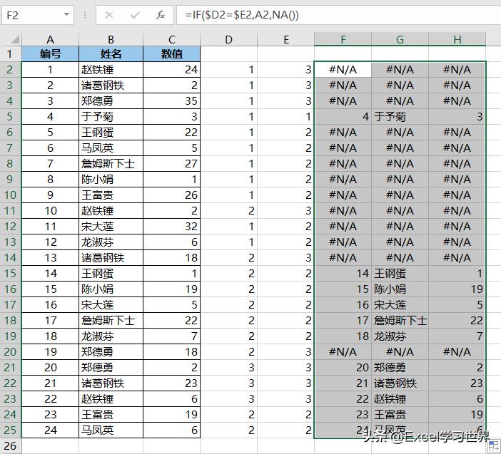 excel函数公式大全横向数据变竖向,excel100个常用技巧函数公式操作