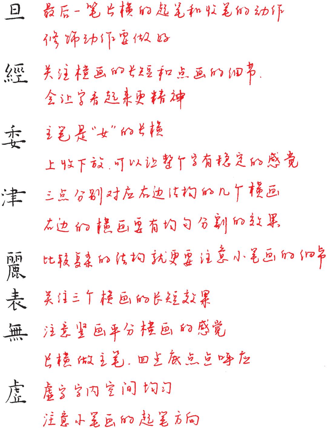 作文如何才可以将字写整齐,作文本笔画多的字怎么写