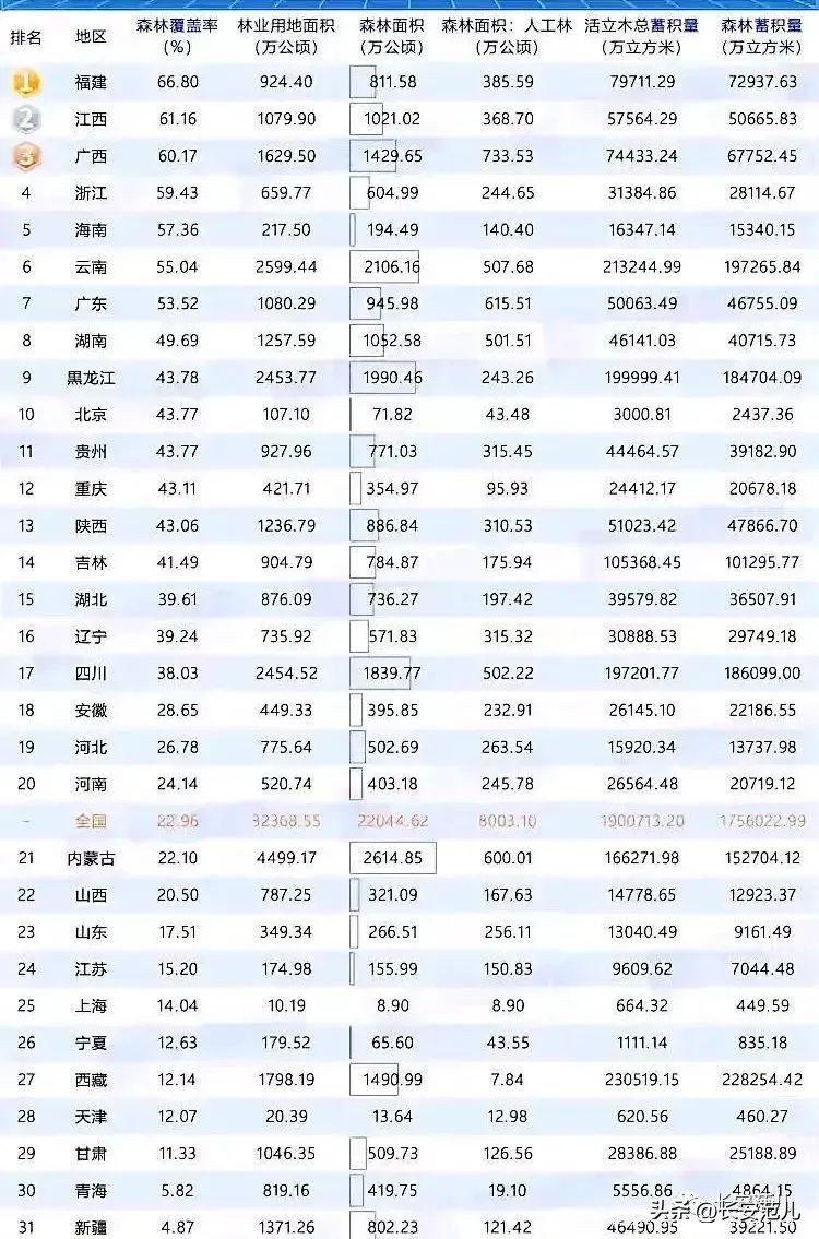 鏄皝瀵归檿瑗跨殑鍗拌薄鐣欏湪榛勫湡楂樺潯,瀵归檿瑗块粍鍦熼珮鍧$殑鍗拌薄