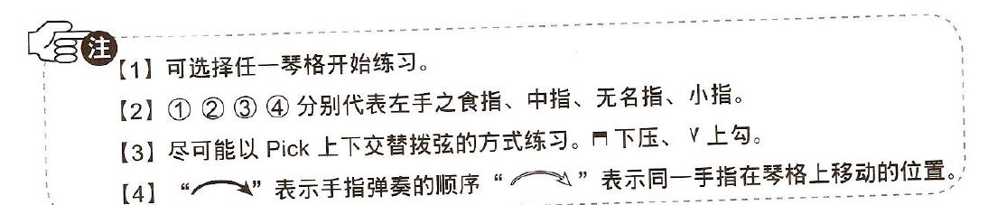 吉他教材哪个书最好,吉他入门教程书哪本最好