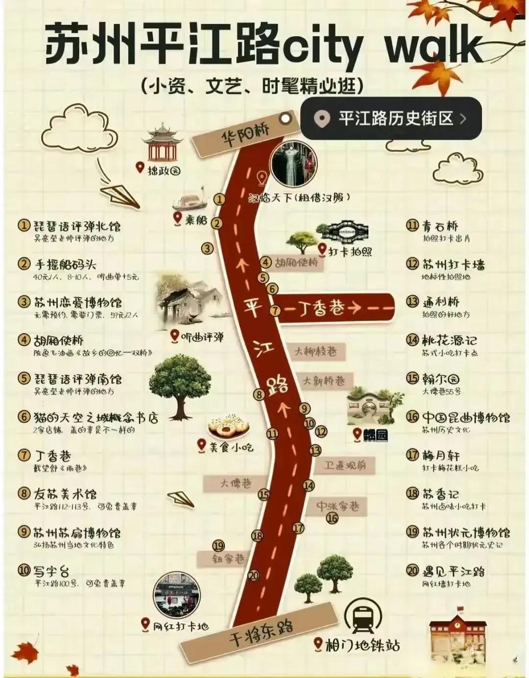 苏州南京上海杭州自由行旅游攻略,苏州旅游一定要去的5个地方