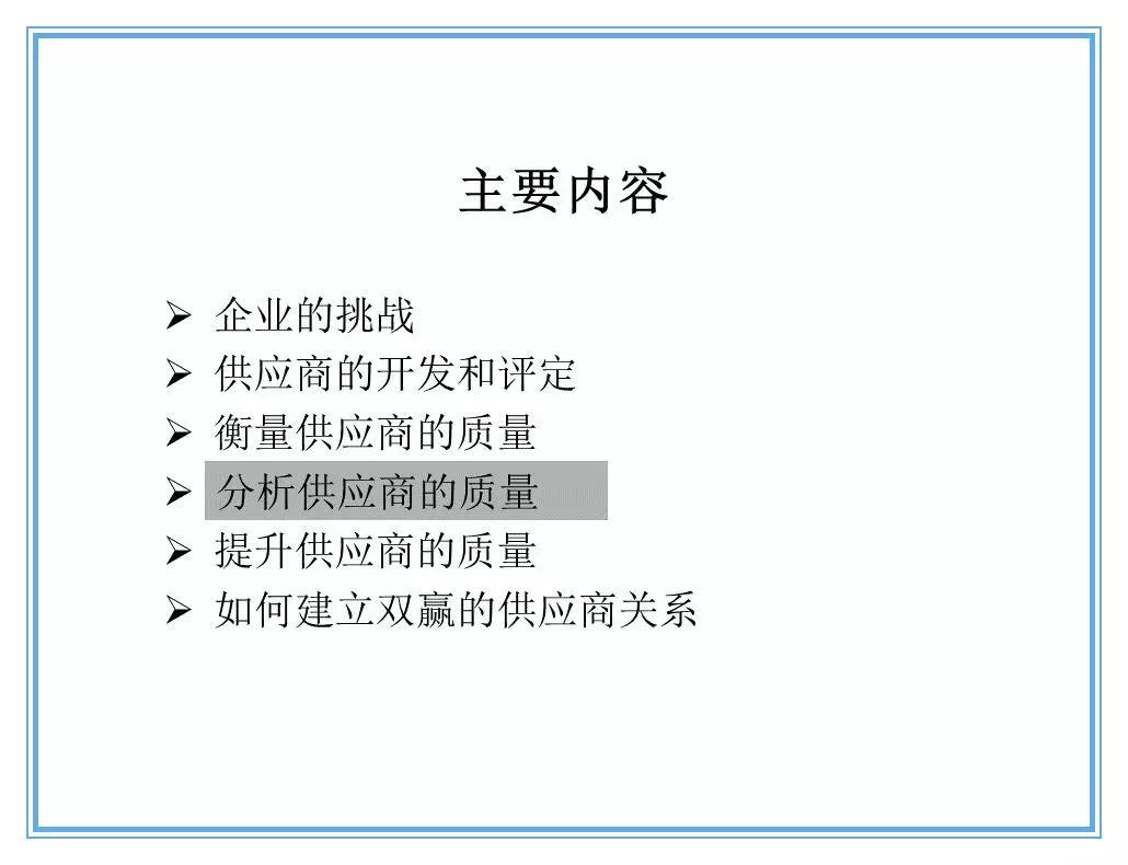 供应商质量管理258页ppt,供应商质量培训ppt
