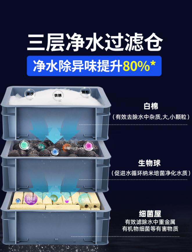 鱼缸在太阳下晒几天会爆藻,鱼缸爆绿藻去哪里买藻种