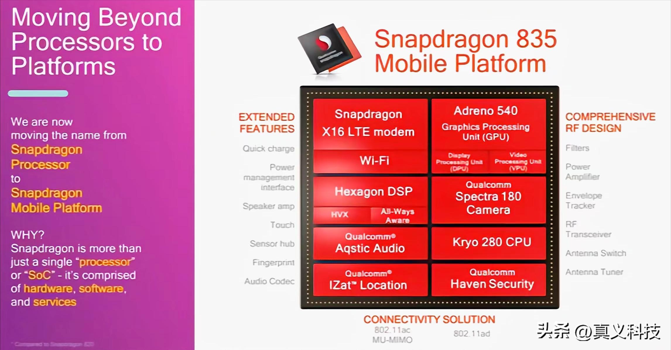 高通骁龙865钉子户,高通骁龙钉子户