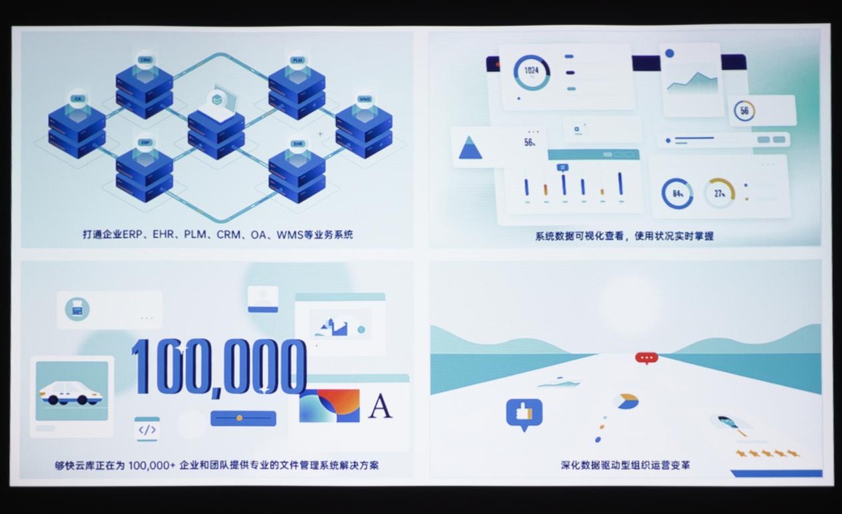 明基e540投影仪效果怎么样,智能商务领军者明基e580投影机