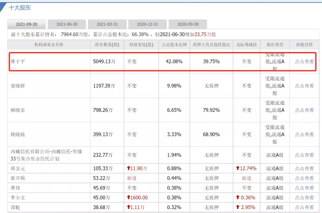 海辰药业这个股票如何了,海辰药业是好股吗