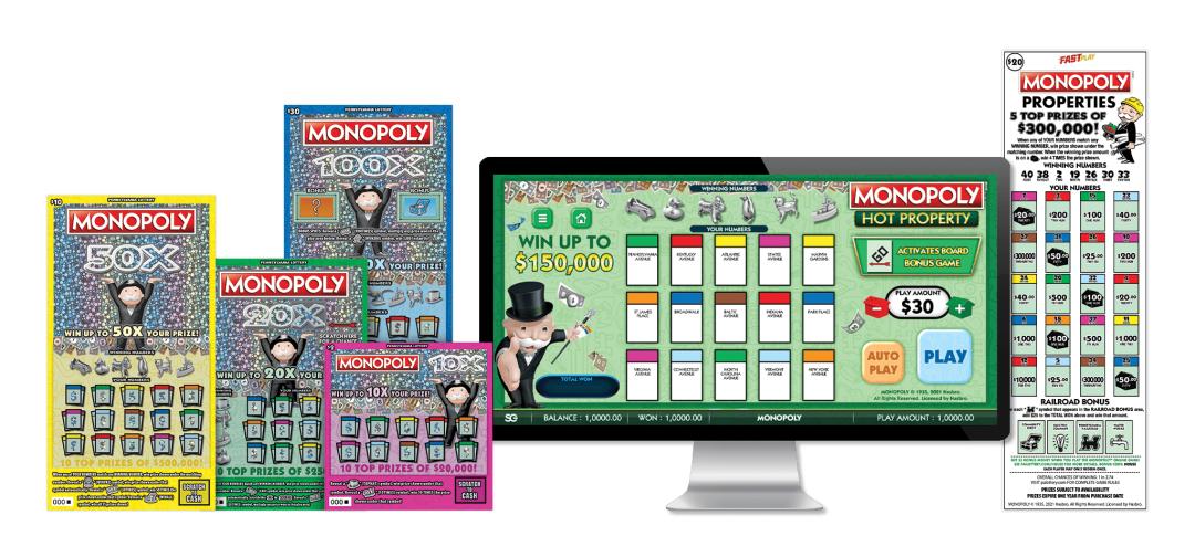 2022财年欧美最佳即*票开**报告出炉高面值游戏销售占美市场比重超65%