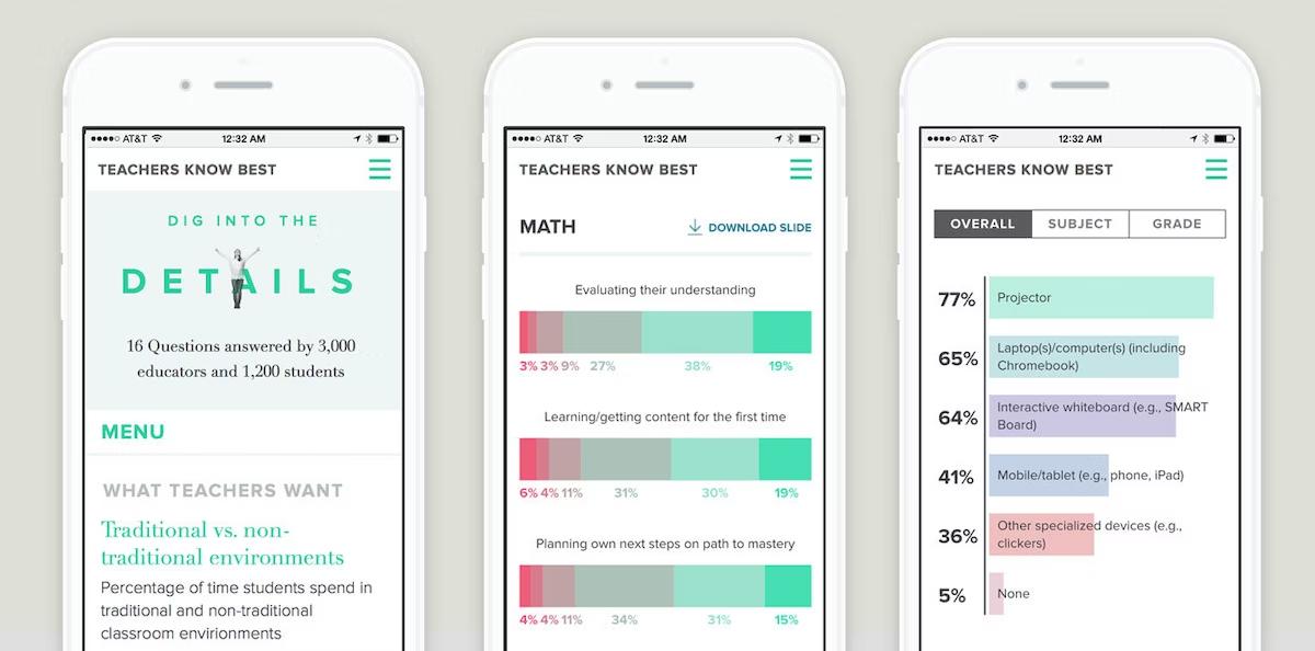 全球十大网络设备公司,全球十大网站排名