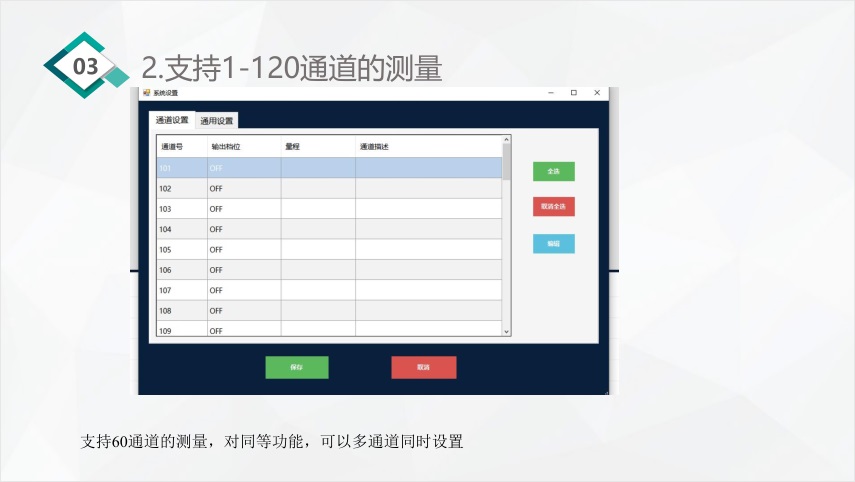 福禄克fluke1662,福禄克fluke1587c