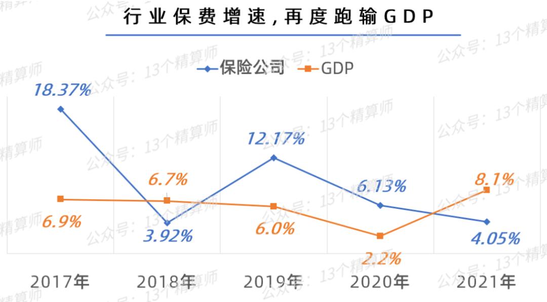 2021全球保险公司前十强,2021世界500强中国保险公司排名