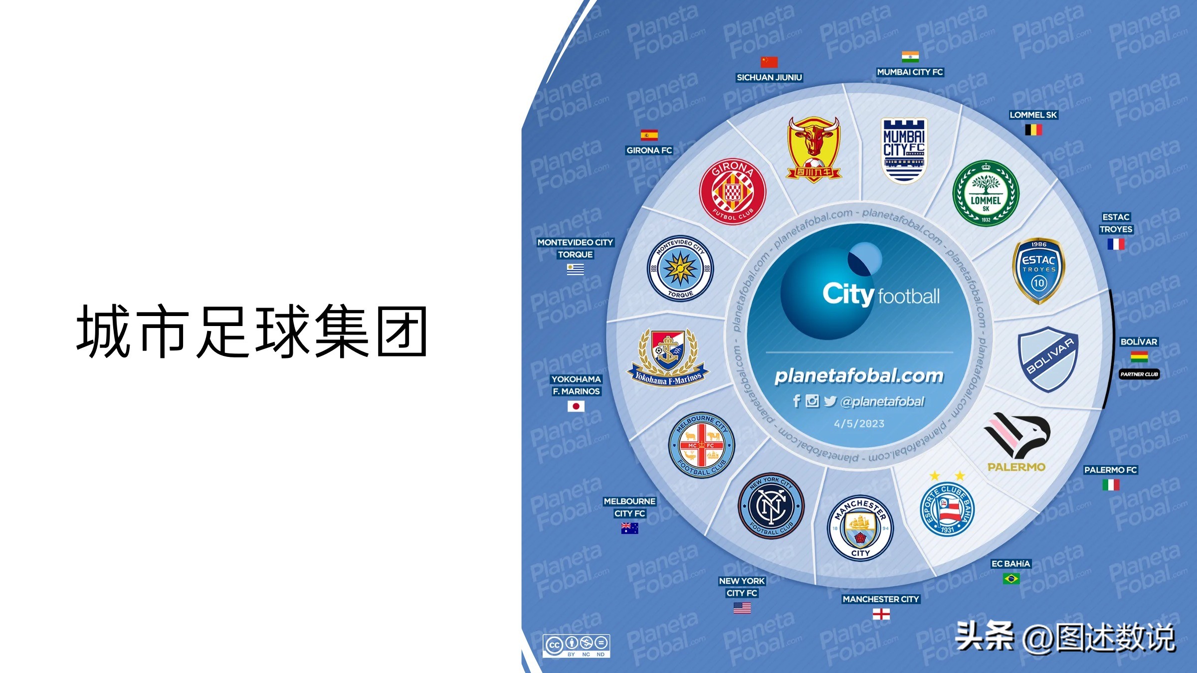 中国职业足球地理：东部沿海地区球队多，西北有大片留白