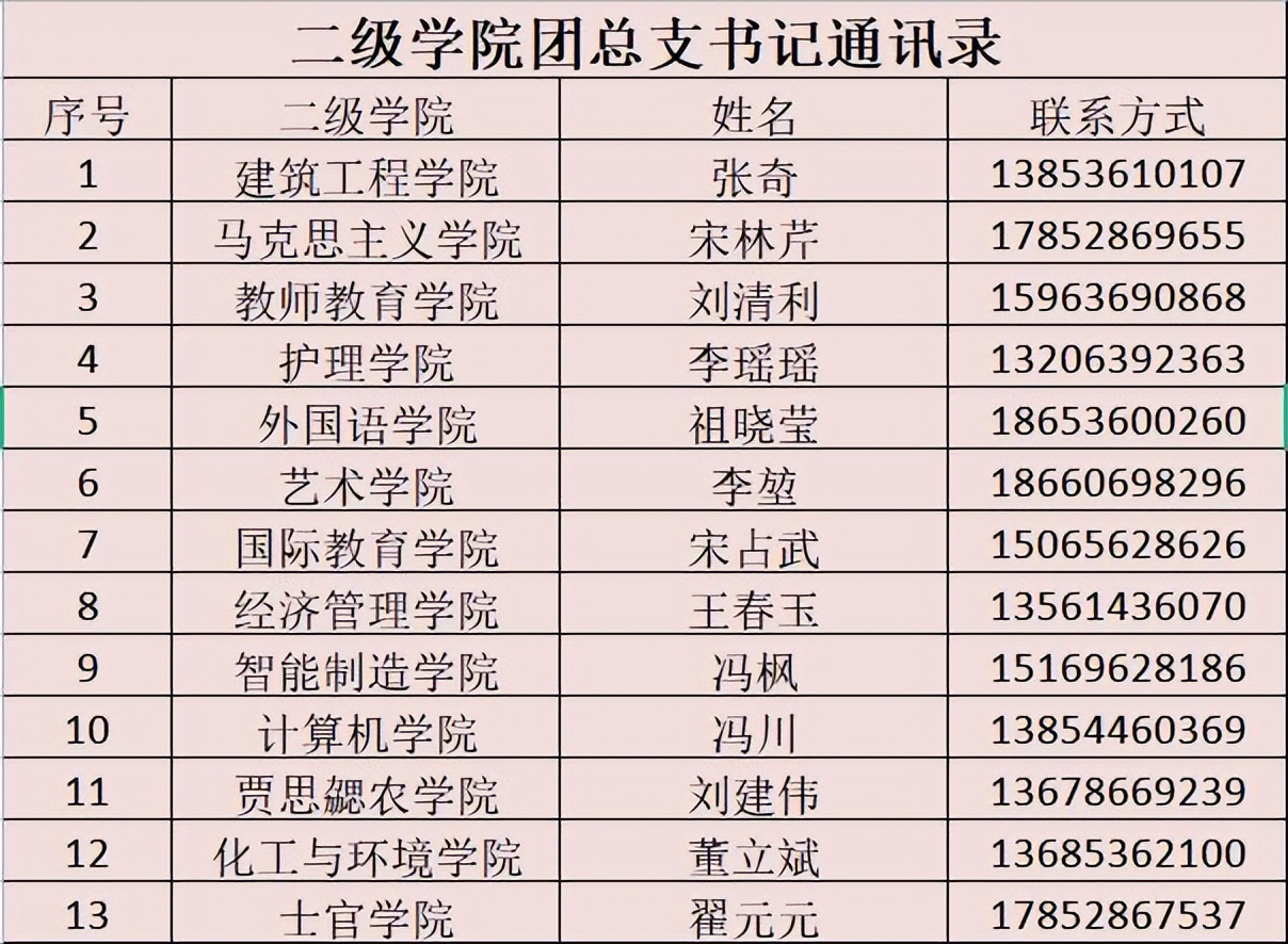专升本档案转回生源地,山东省专升本接收现状