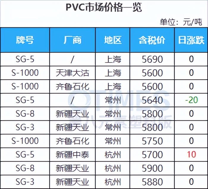 opec或决定增产原油高位冲高回落,复苏左右opec油价