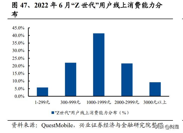盛天网络研究报告：IP筑牢内容优势，多元生态助力远航