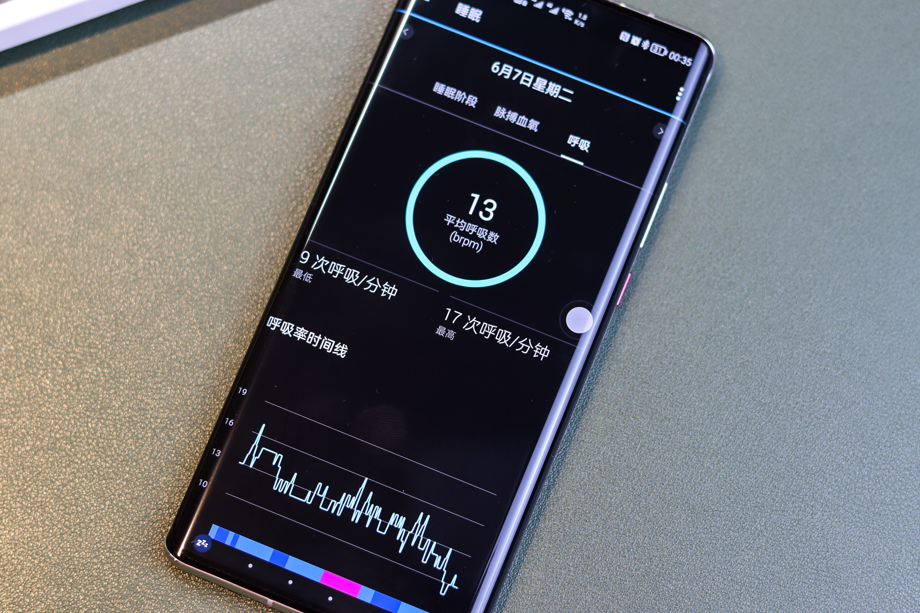 佳明 smart 5 (佳明的smart5)