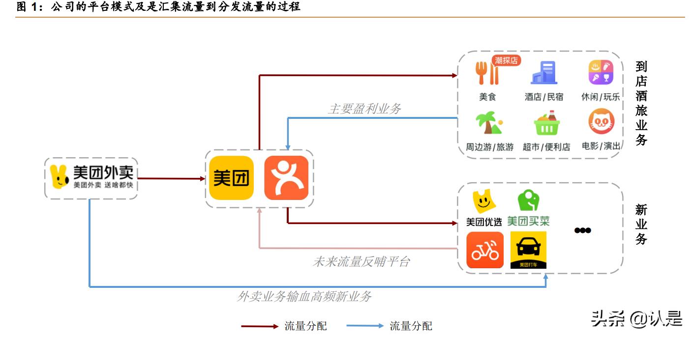 综合生活服务,综合生活服务平台宣传片