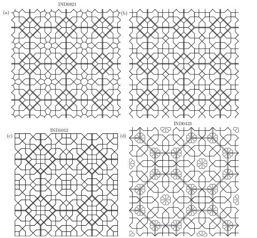 伊斯兰艺术：基于星形和十字形模式的模块化设计系统
